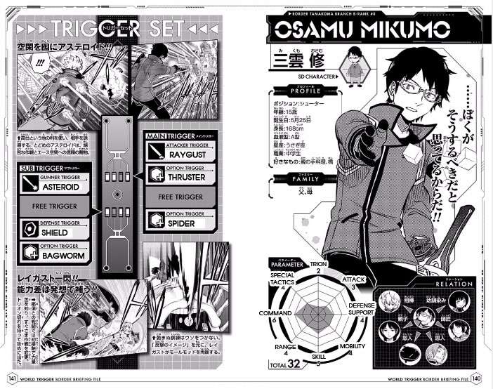 World Trigger - Trang 1