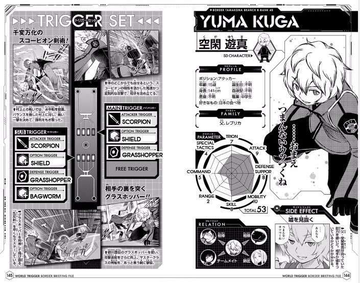 World Trigger - Trang 2