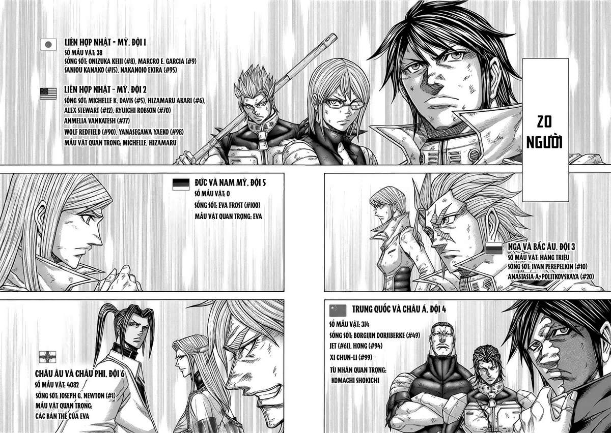 Terra Formars - Trang 1