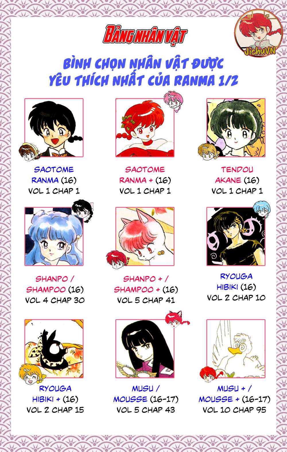 [Fto] Ranma 1/2 - Trang 1