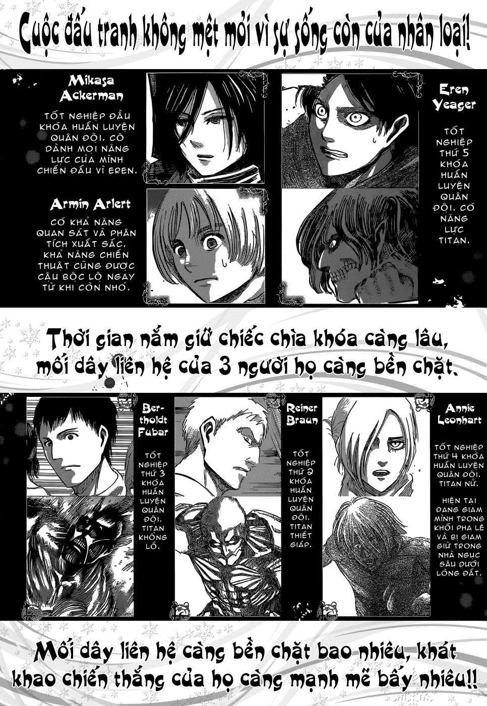 Shingeki No Kyojin - Attack On Titan - Trang 2